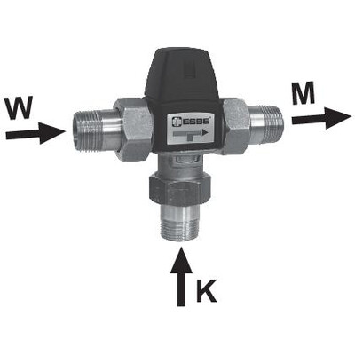 Vanne thermostatique Accessoires hydraulique - Vanne thermostatique